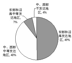 360截图20171122132734532.png